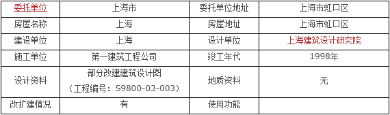 紅外熱像儀檢測(cè)房屋屋面滲水滲漏情況專(zhuān)項(xiàng)檢測(cè)報(bào)告 