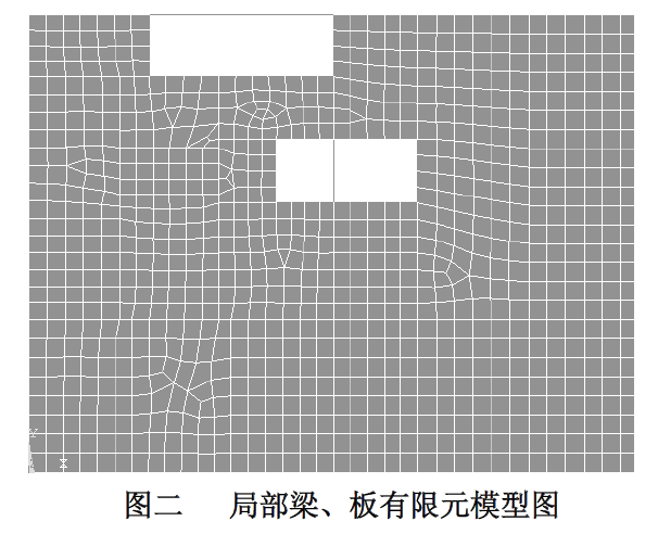 局部梁、板有限元模型圖