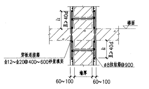 板墻加固磚墻樓板處做法示意圖