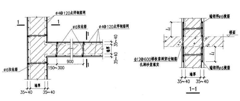 鋼筋網(wǎng)水泥砂漿面層加固磚墻示意圖