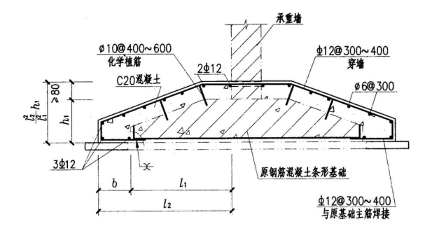 基礎(chǔ)加大底面積示意圖