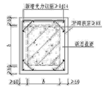 增大截面加固法