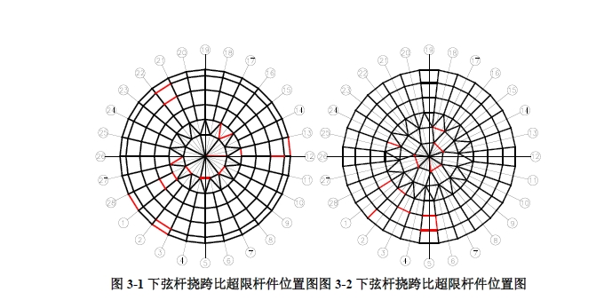 圖片關(guān)鍵詞