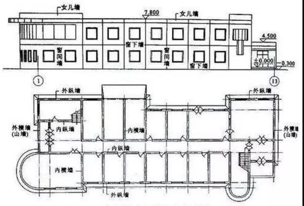 沒有結(jié)構(gòu)圖紙，房屋結(jié)構(gòu)如何測繪